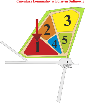 Brak mapy sektorowej