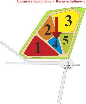 Brak mapy sektorowej