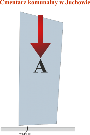 Brak mapy sektorowej