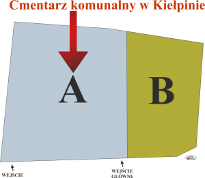 Brak mapy sektorowej